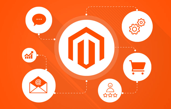 Magento